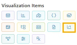 Analysis Widget