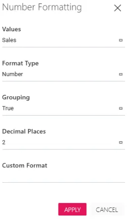 Analysis Widget