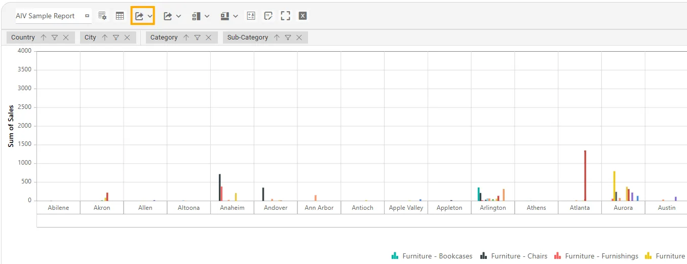 Analysis Widget