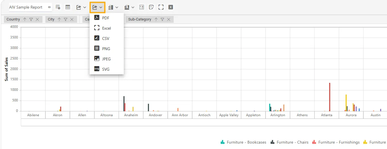 Analysis Widget