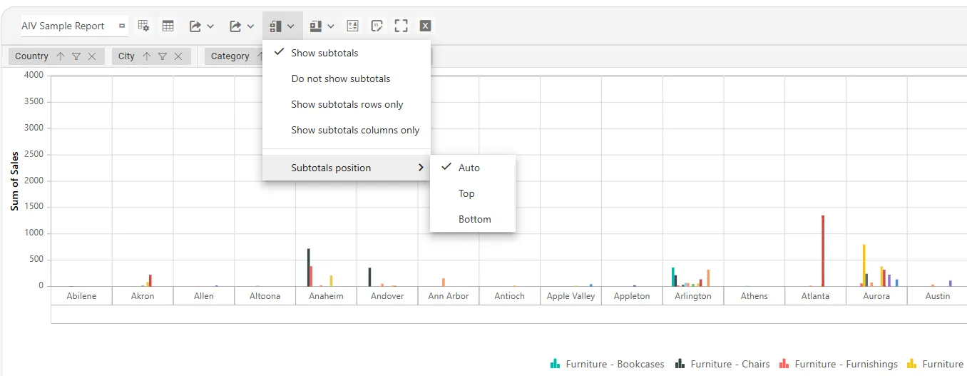 Analysis Widget