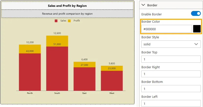border
