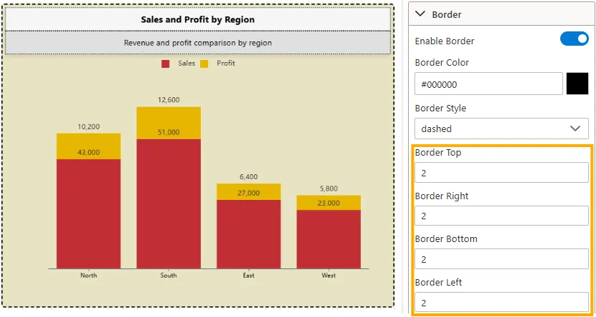 border