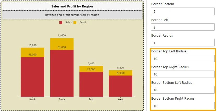 border