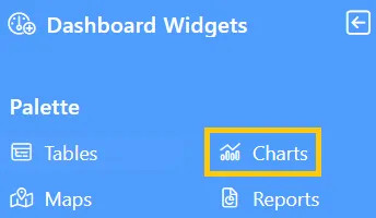 Chart Widget