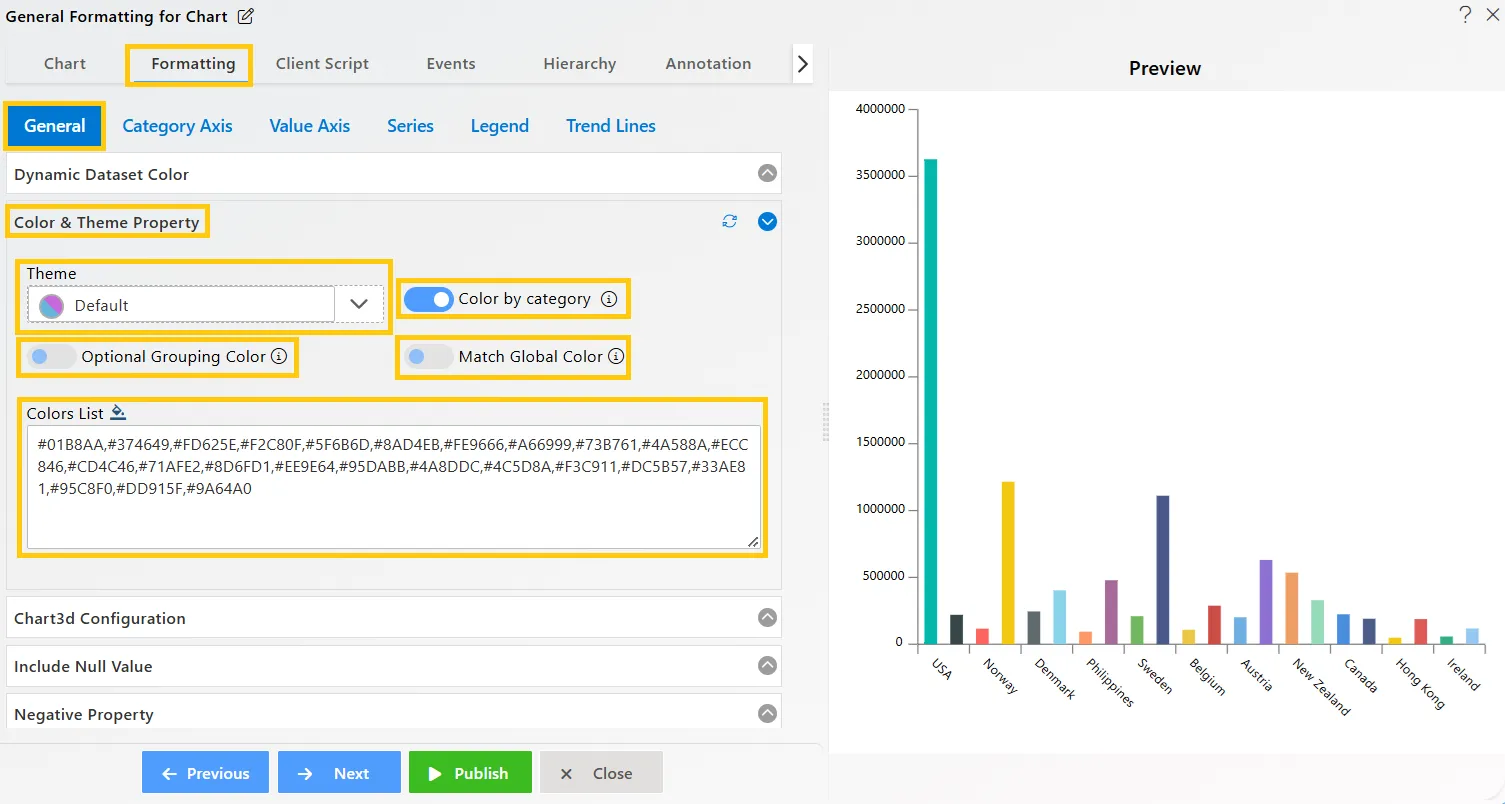 Chart Widget