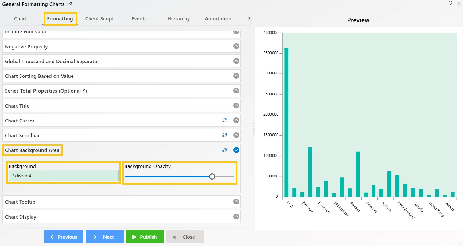 Chart Widget