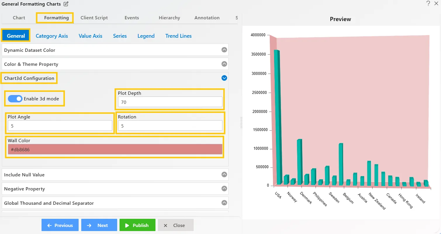 Chart Widget