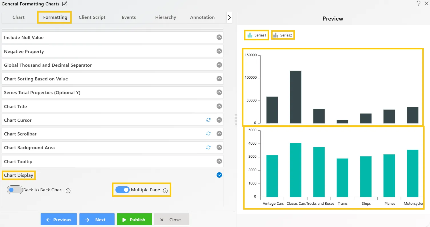 Chart Widget