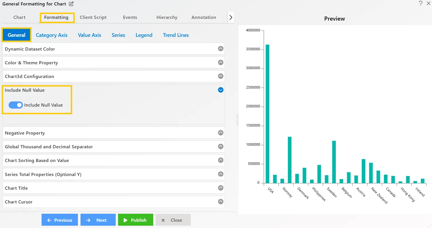 Chart Widget
