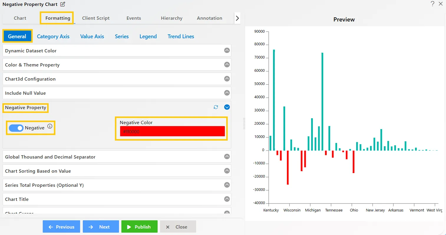 Chart Widget