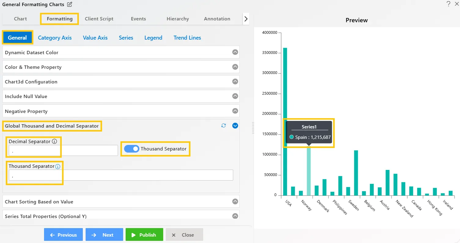 Chart Widget