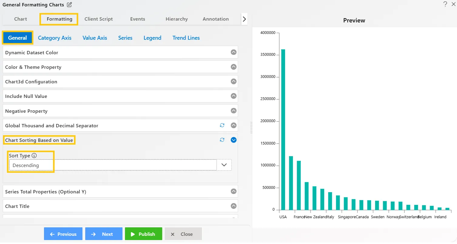Chart Widget