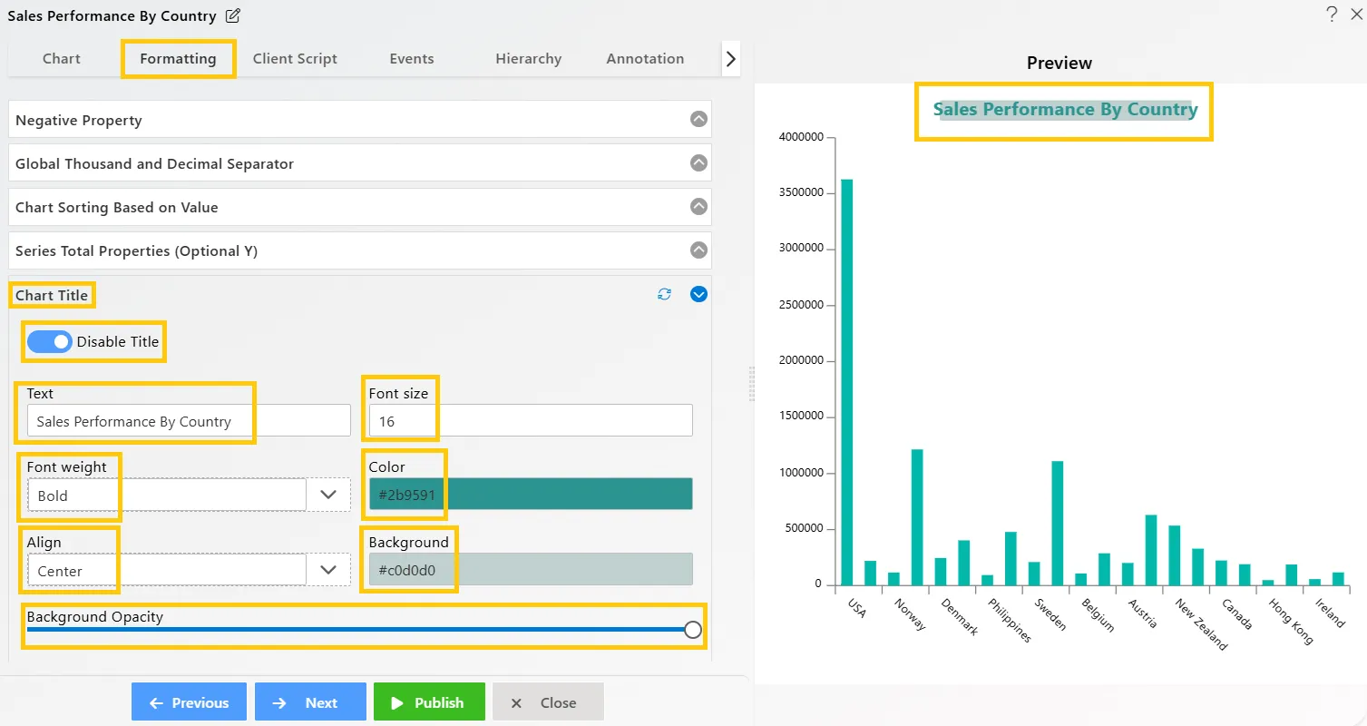 Chart Widget