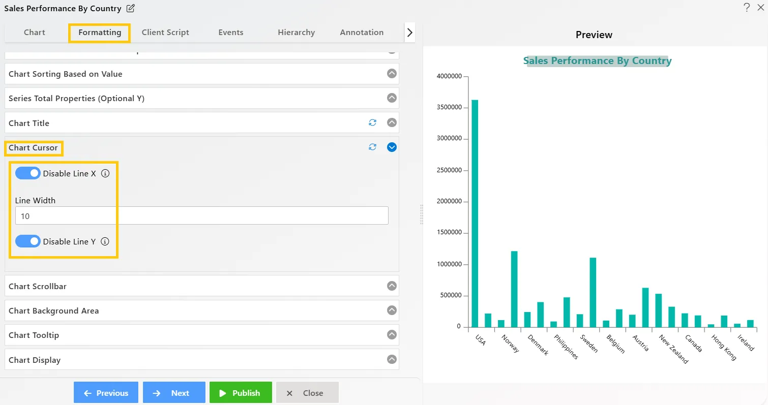 Chart Widget
