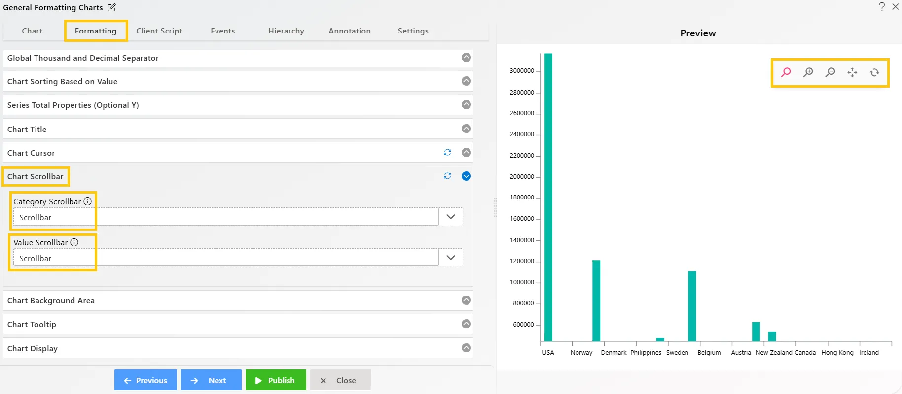 Chart Widget