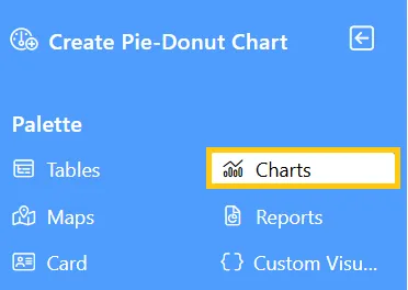 Chart Widget