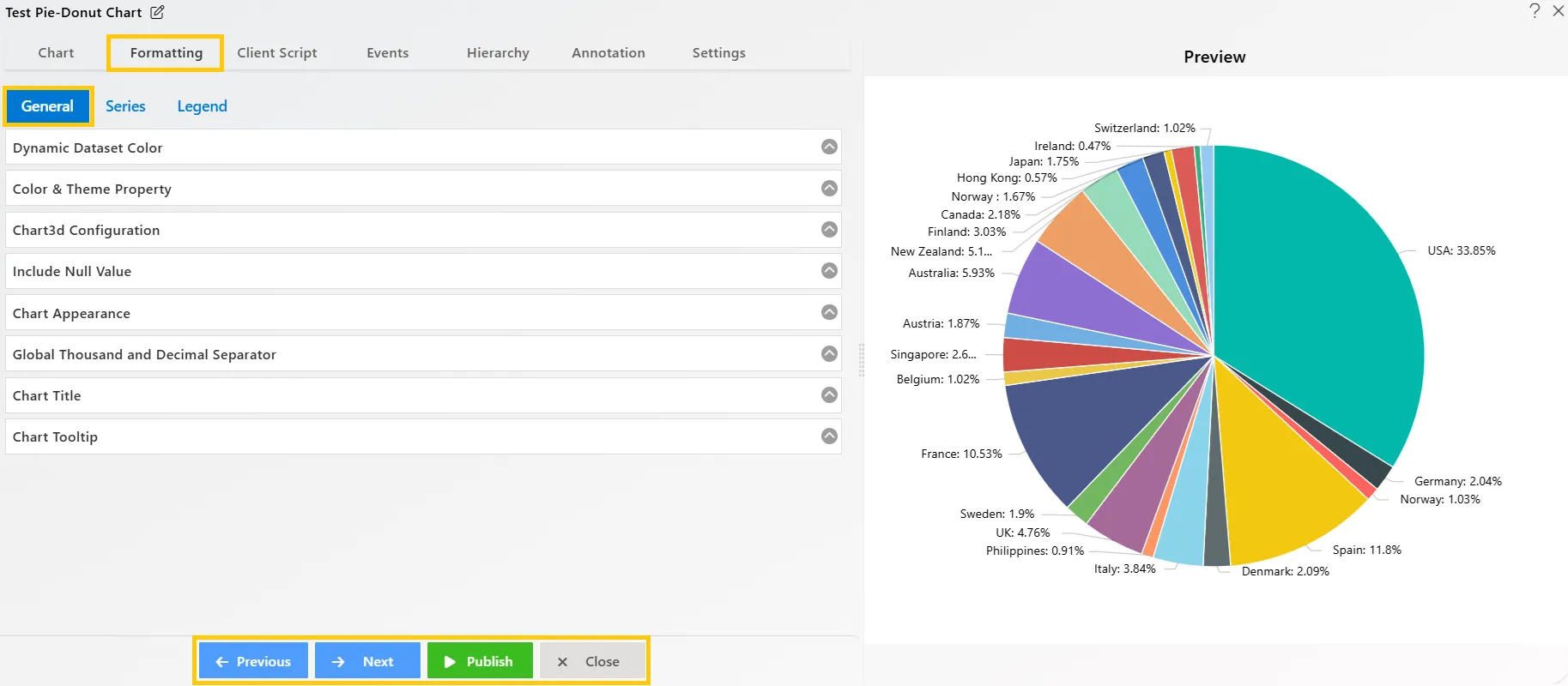 Chart Widget