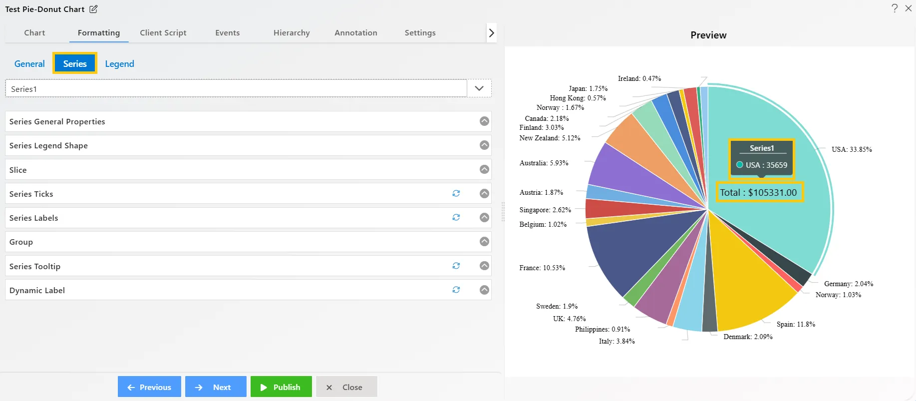 Chart Widget