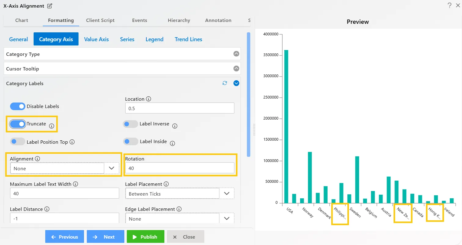 Chart Widget