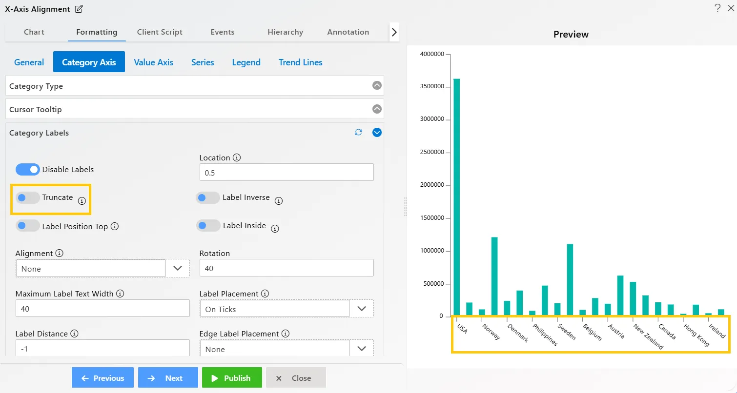 Chart Widget