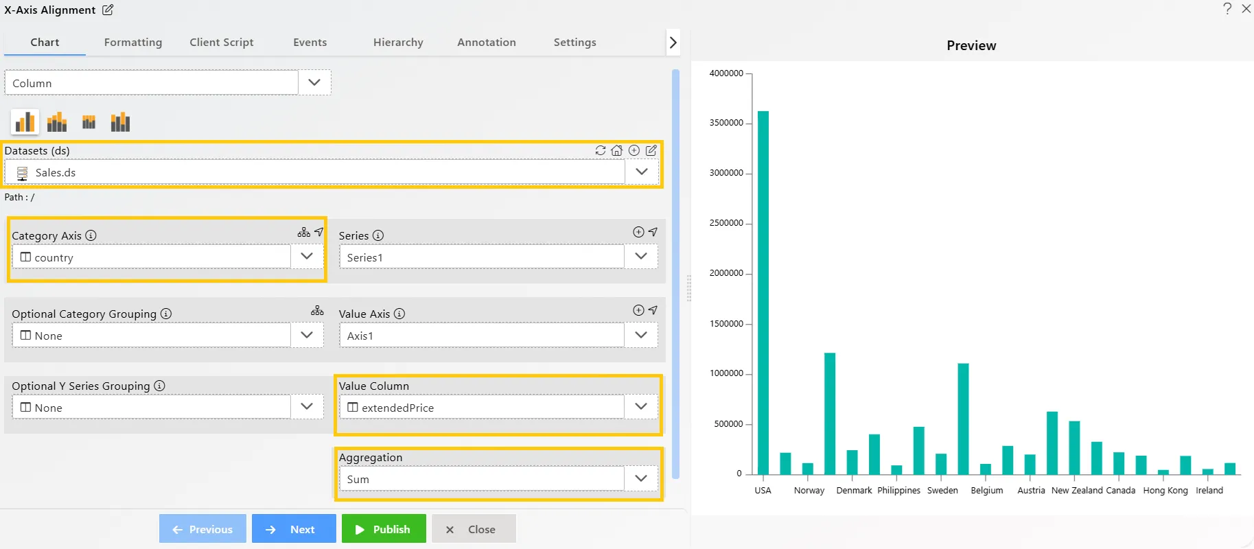 Chart Widget