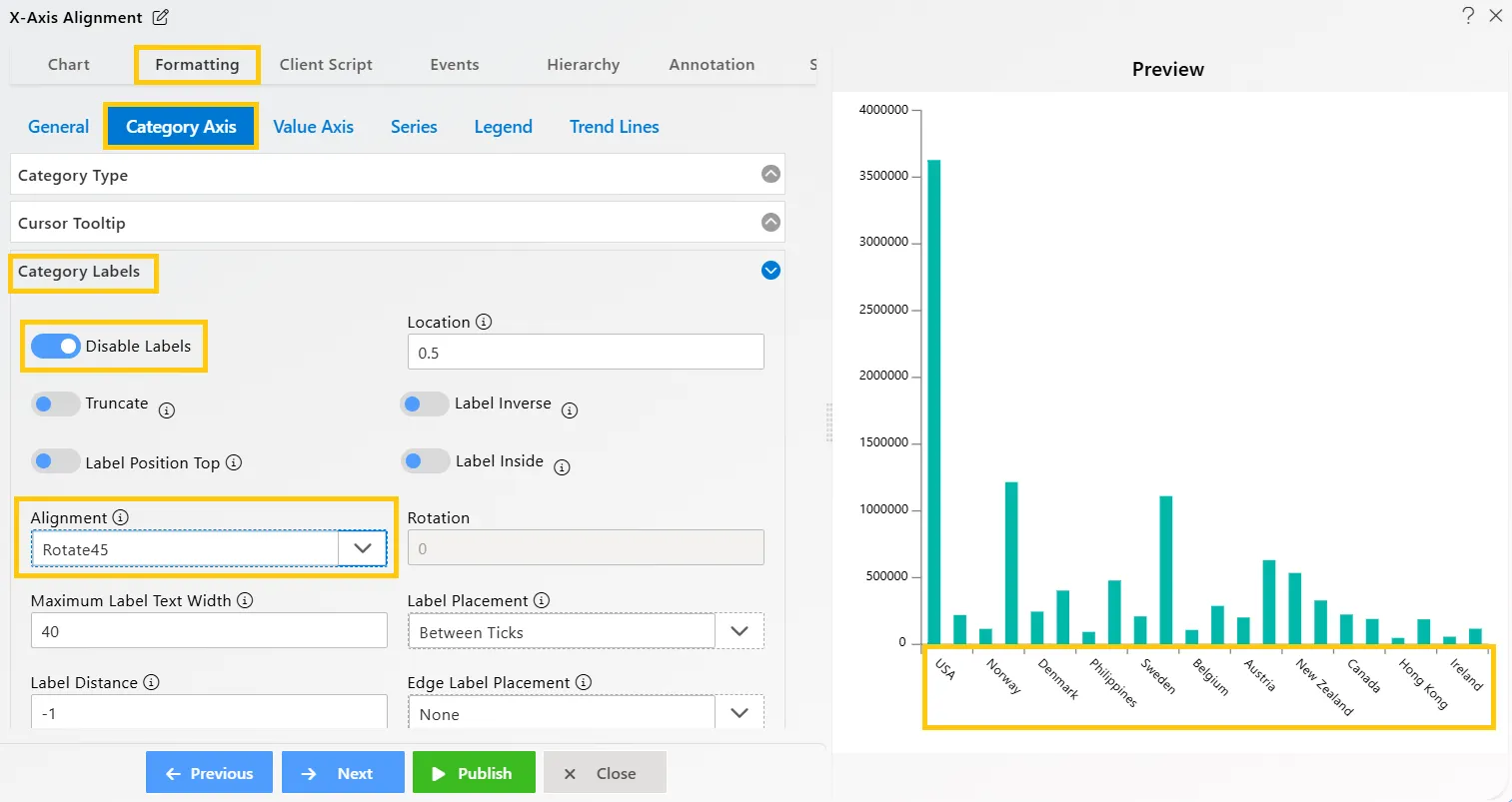 Chart Widget