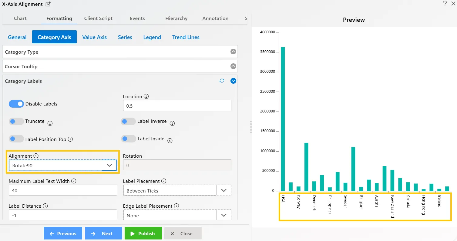Chart Widget