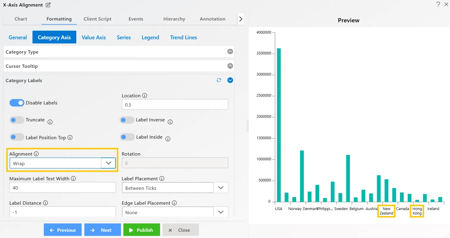 Chart Widget