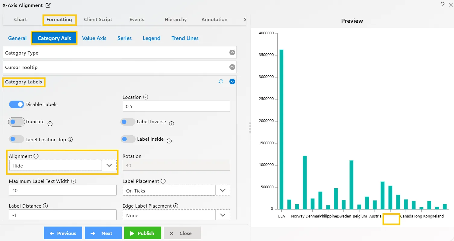 Chart Widget